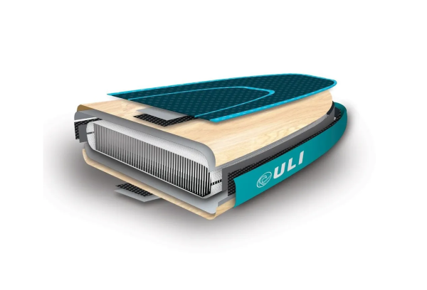 Надувная SUP-доска (сапборд) ULI Inventor 12'0 (366x79x13 cm)
