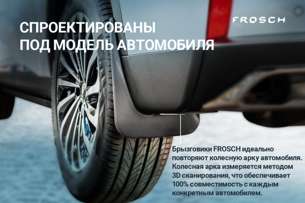 Брызговики передние для HONDA Pilot (2016-н.в.)