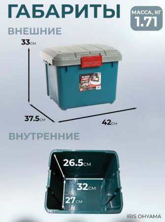 Экспедиционный ящик RV BOX 400