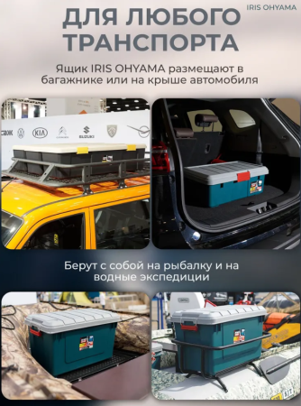 Экспедиционный ящик RV BOX 900