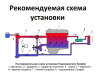 Предпусковой подогреватель LF Bros (Лунфей) 3 кВт ( 220В ) 3000W