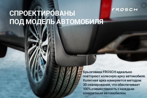 Брызговики передние для GEELY Monjaro I (2022-н.в.)