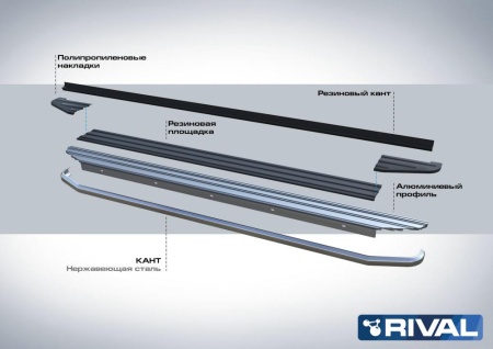 Порог-площадка "Premium" с креплением Lada X-Ray (2016-н.в.)