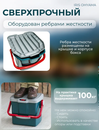 Экспедиционный ящик RV BOX Bucket 15B