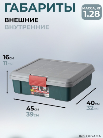 Экспедиционный ящик RV BOX 450 F